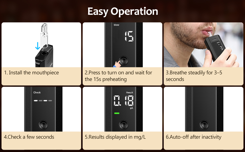 Text reads 'Easy Operation' with six instruction steps: '1.Install the microphone' '2.Press to turn on and wait for LED displaying' '3.Standby ready for 5 s' '4.Check a few seconds' '5.Result displayed in mg/s' '6.Auto-off after reading.' Grid layout showing device usage sequence.